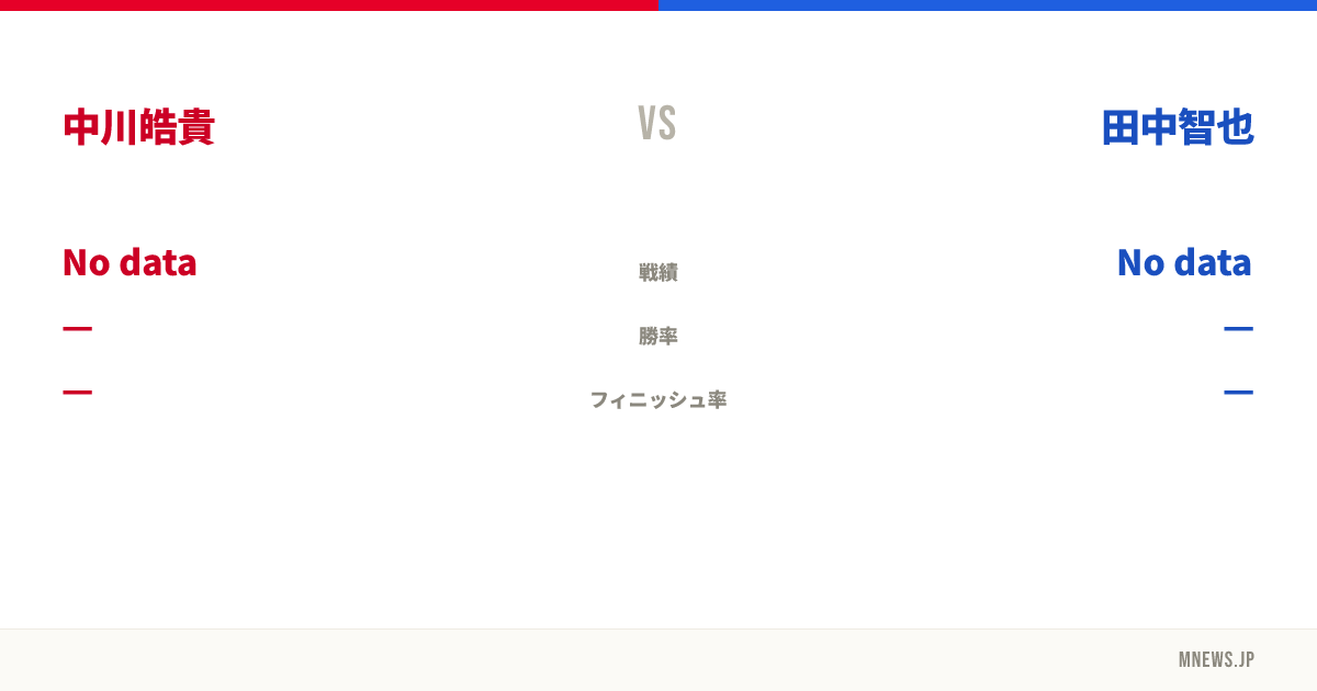 中川皓貴 vs 田中智也