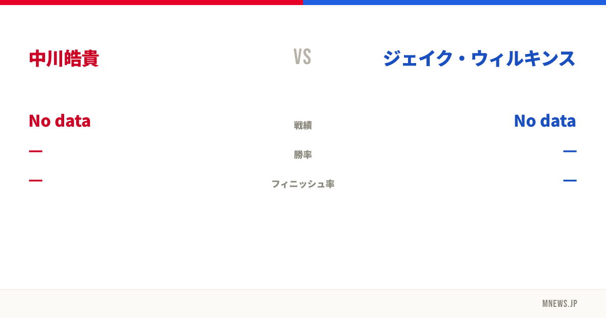 中川皓貴 vs ジェイク・ウィルキンス