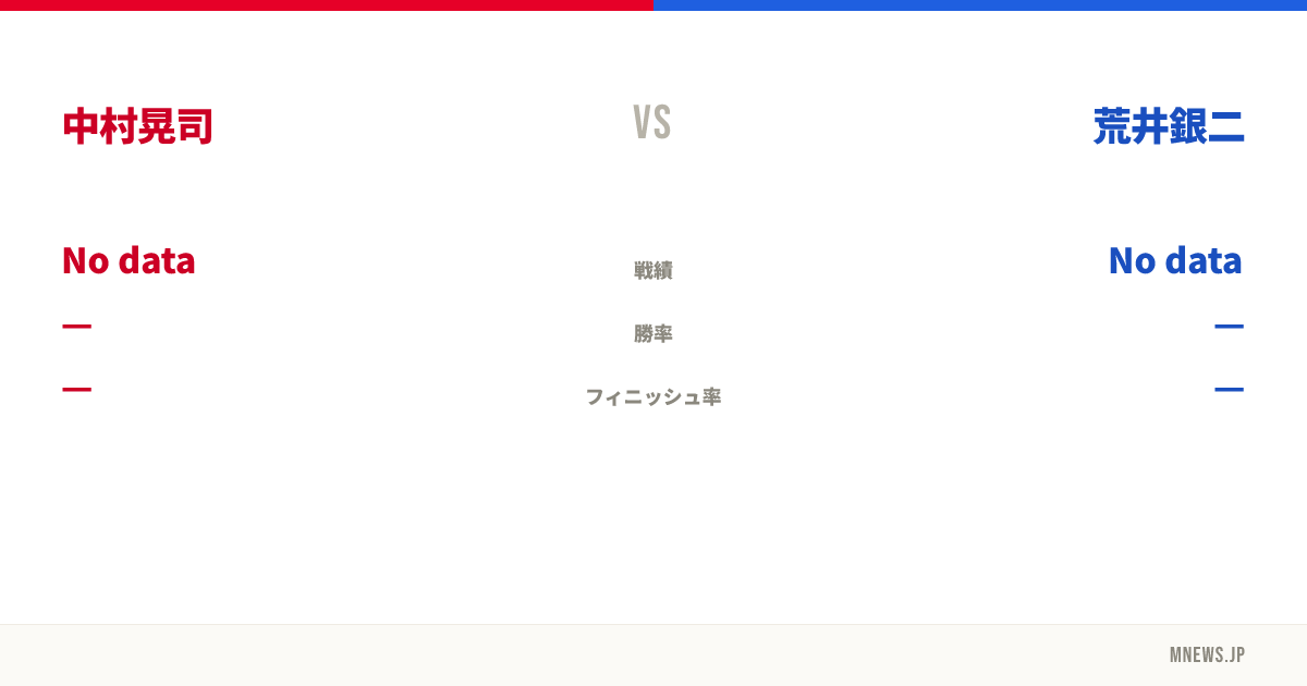 中村晃司 vs 荒井銀二