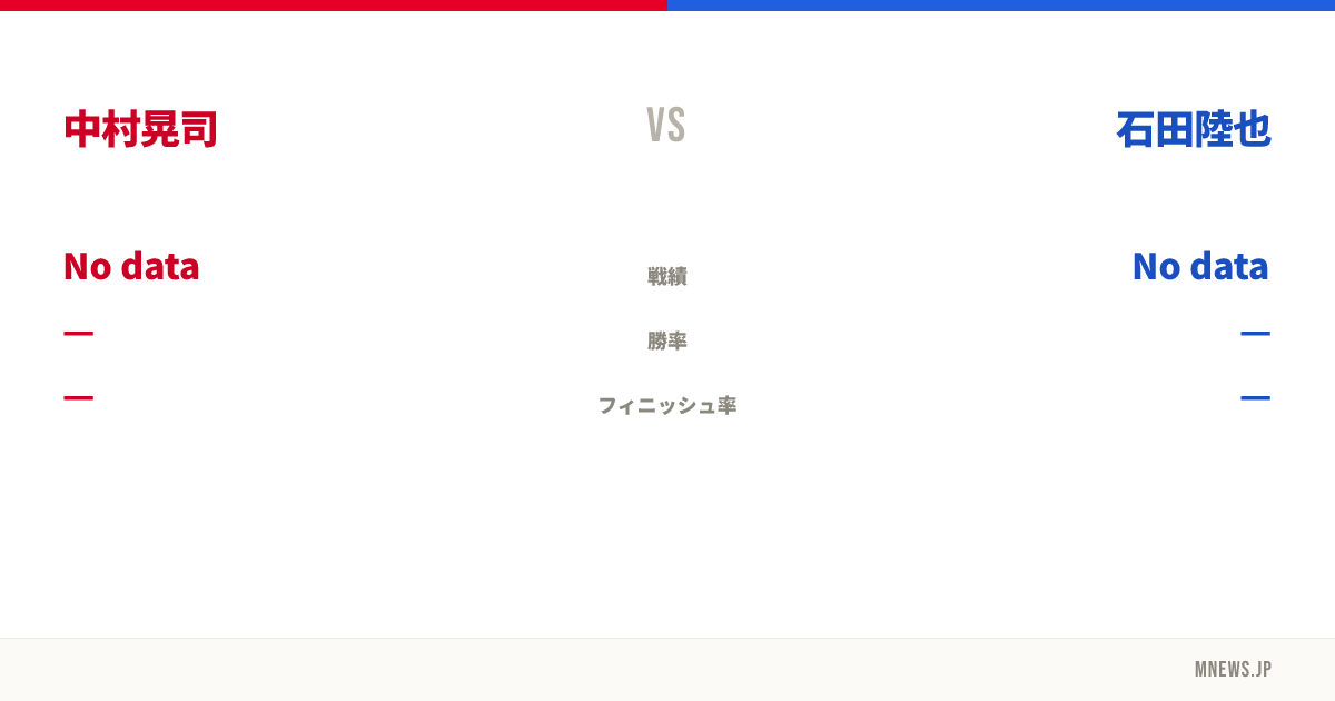 中村晃司 vs 石田陸也