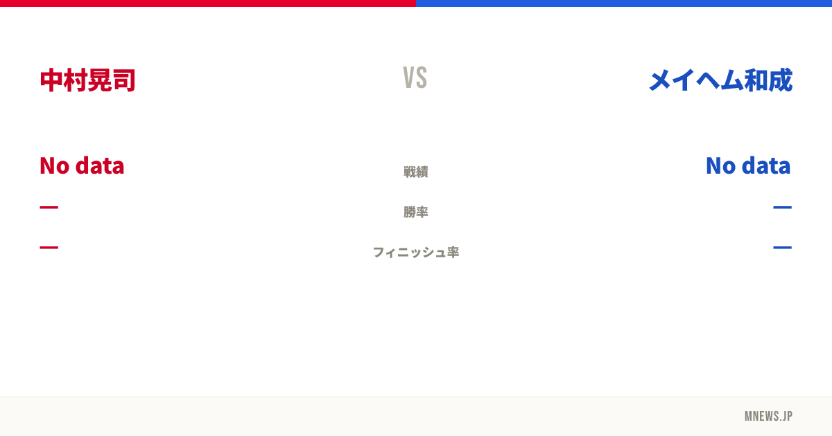 中村晃司 vs メイヘム和成