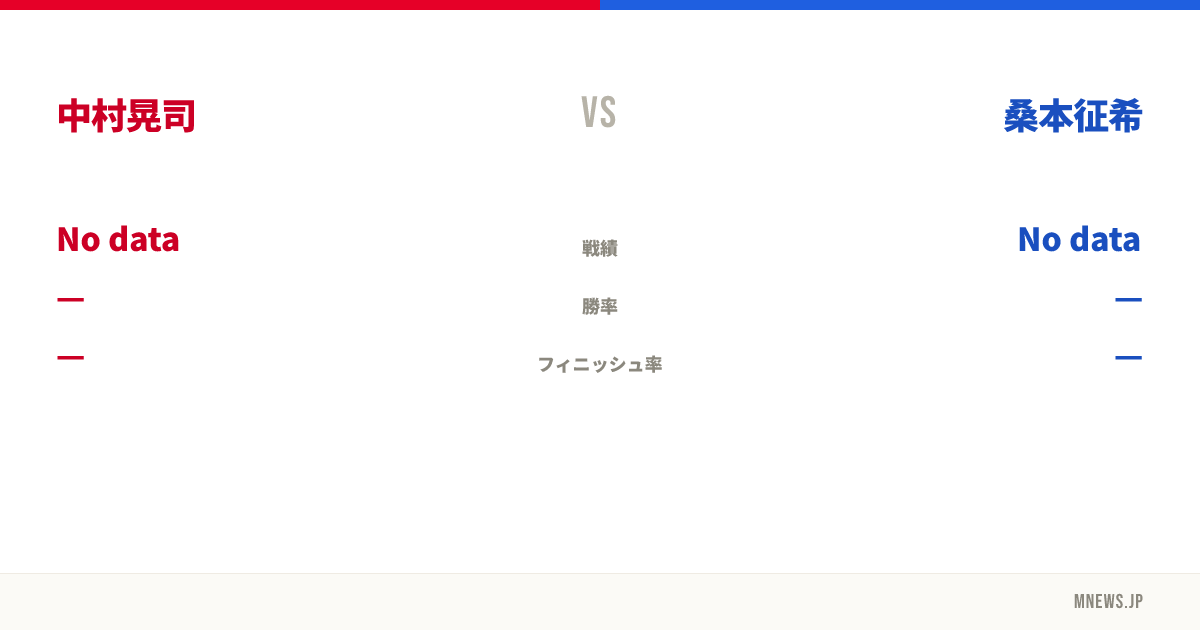中村晃司 vs 桑本征希