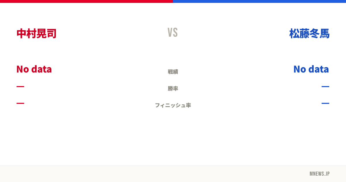 中村晃司 vs 松藤冬馬