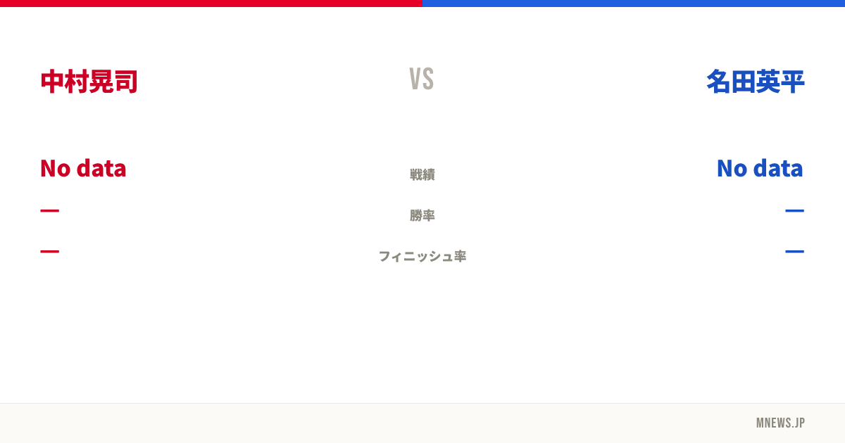 中村晃司 vs 名田英平