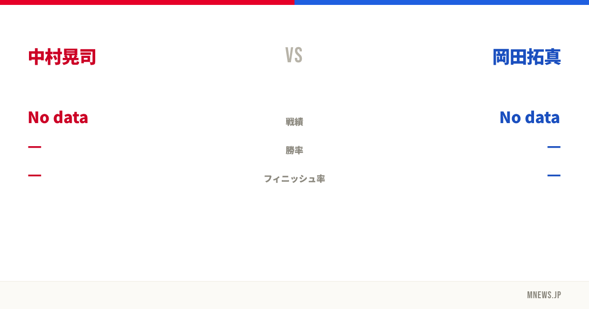 中村晃司 vs 岡田拓真