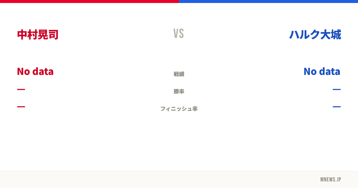 中村晃司 vs ハルク大城