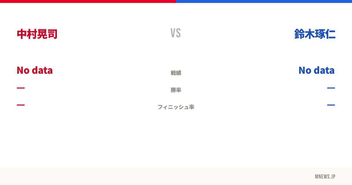 中村晃司 vs 鈴木琢仁