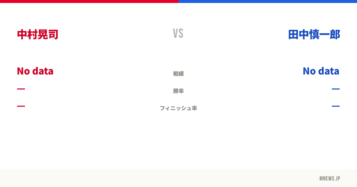 中村晃司 vs 田中慎一郎