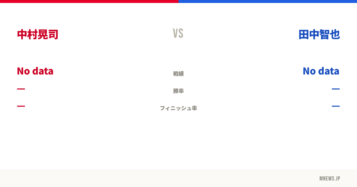 中村晃司 vs 田中智也