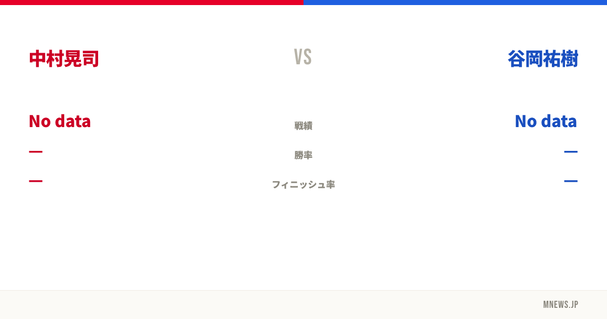 中村晃司 vs 谷岡祐樹