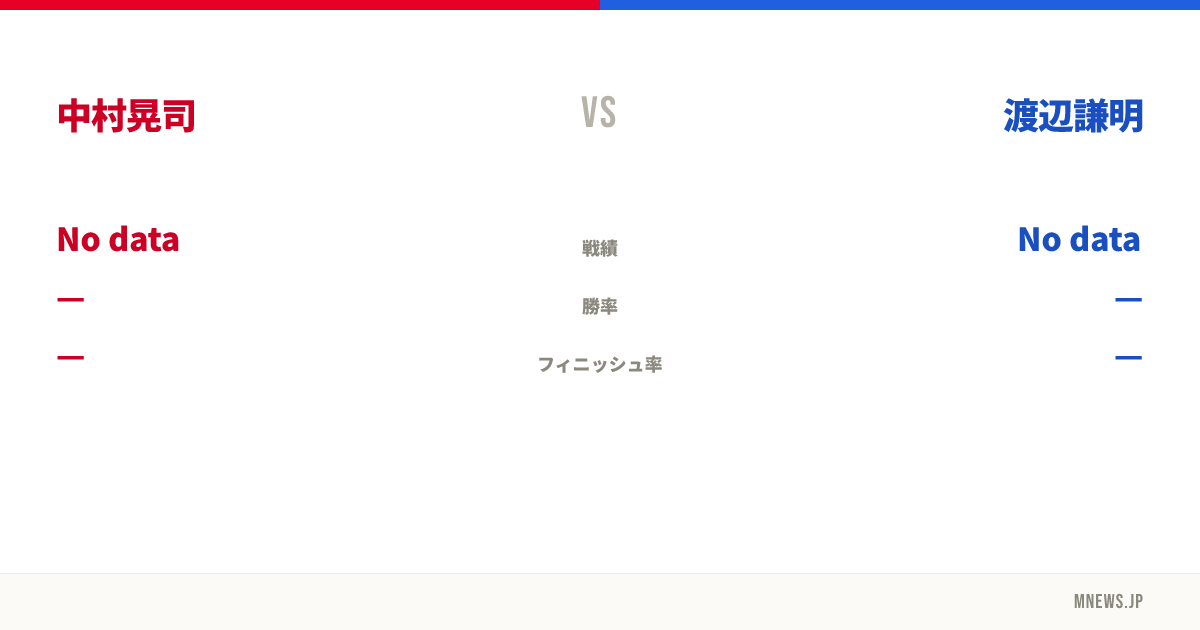 中村晃司 vs 渡辺謙明