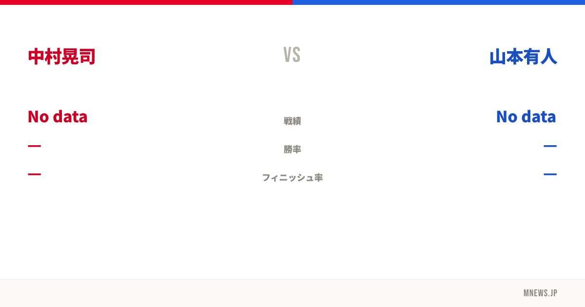中村晃司 vs 山本有人