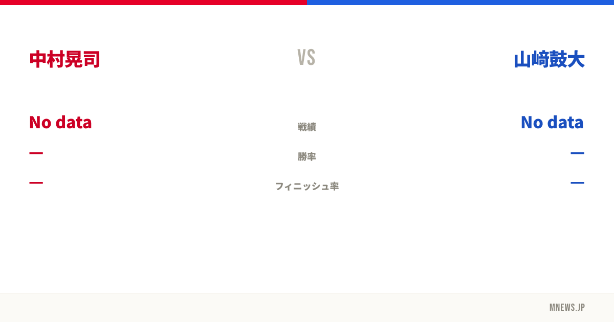 中村晃司 vs 山﨑鼓大