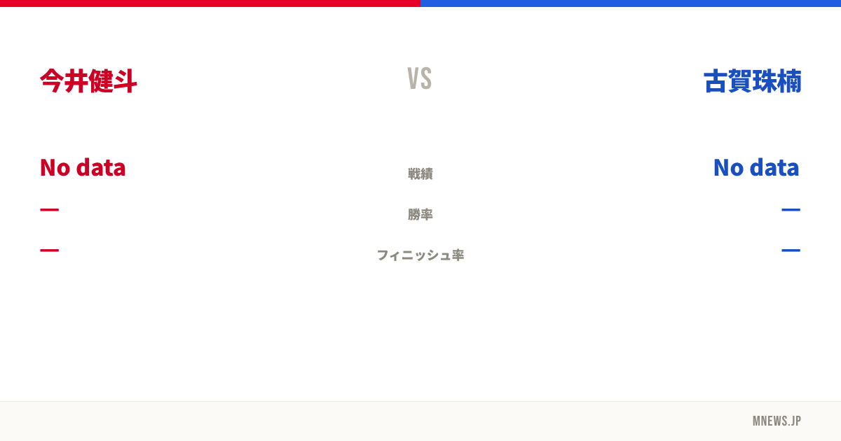 今井健斗 vs 古賀珠楠