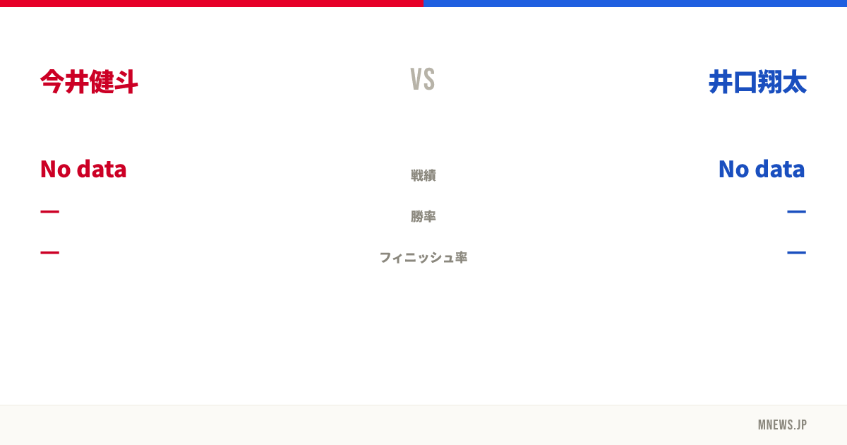 今井健斗 vs 井口翔太