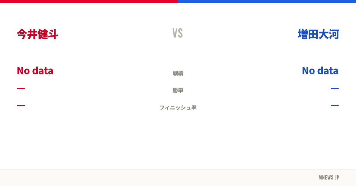 今井健斗 vs 増田大河