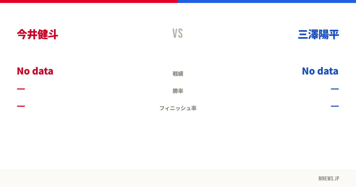 今井健斗 vs 三澤陽平