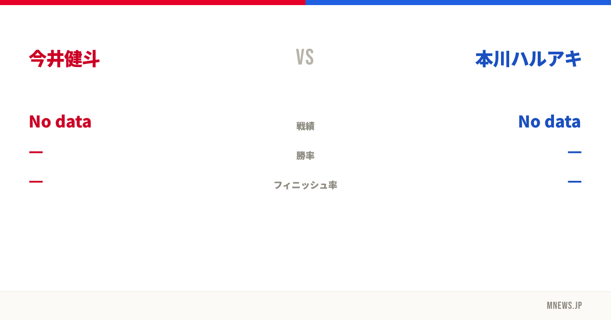 今井健斗 vs 本川ハルアキ