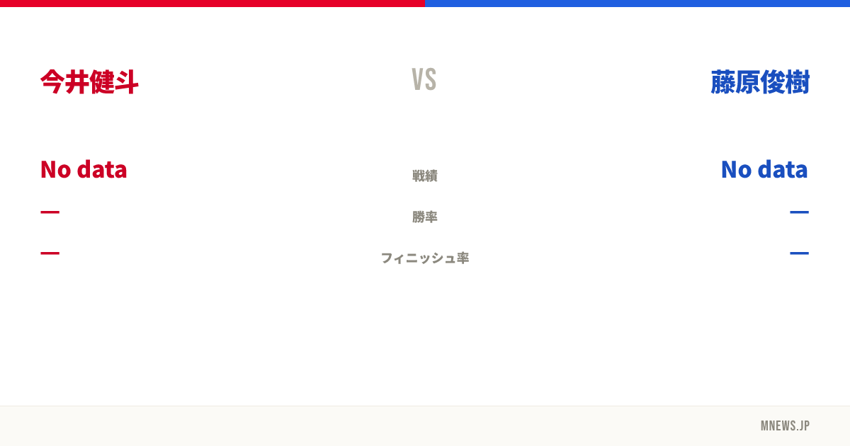今井健斗 vs 藤原俊樹