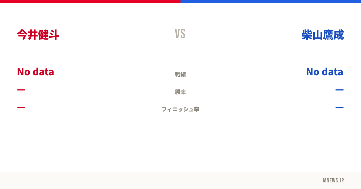 今井健斗 vs 柴山鷹成