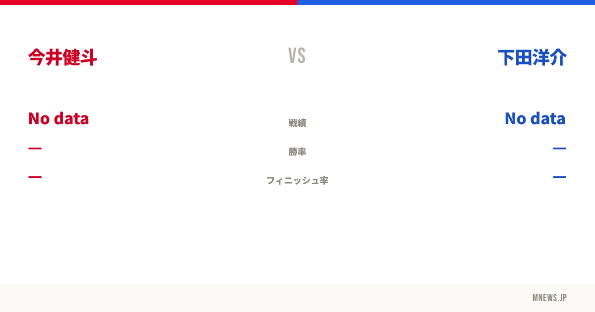 今井健斗 vs 下田洋介