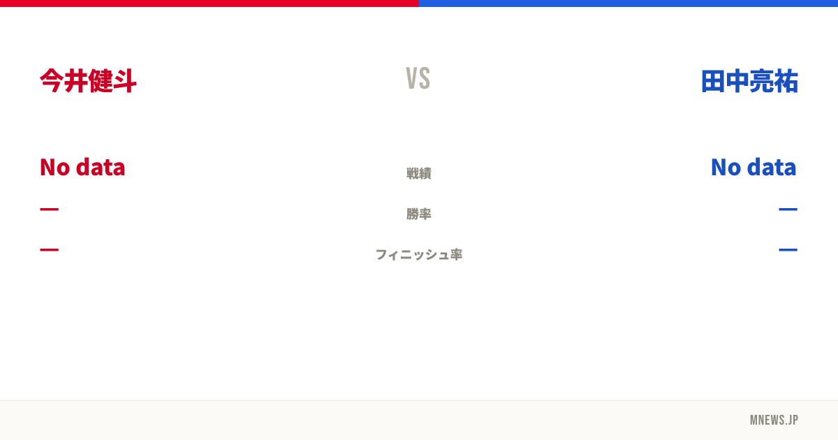 今井健斗 vs 田中亮祐