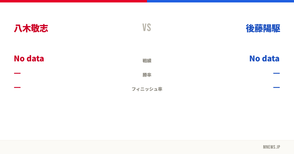 八木敬志 vs 後藤陽駆