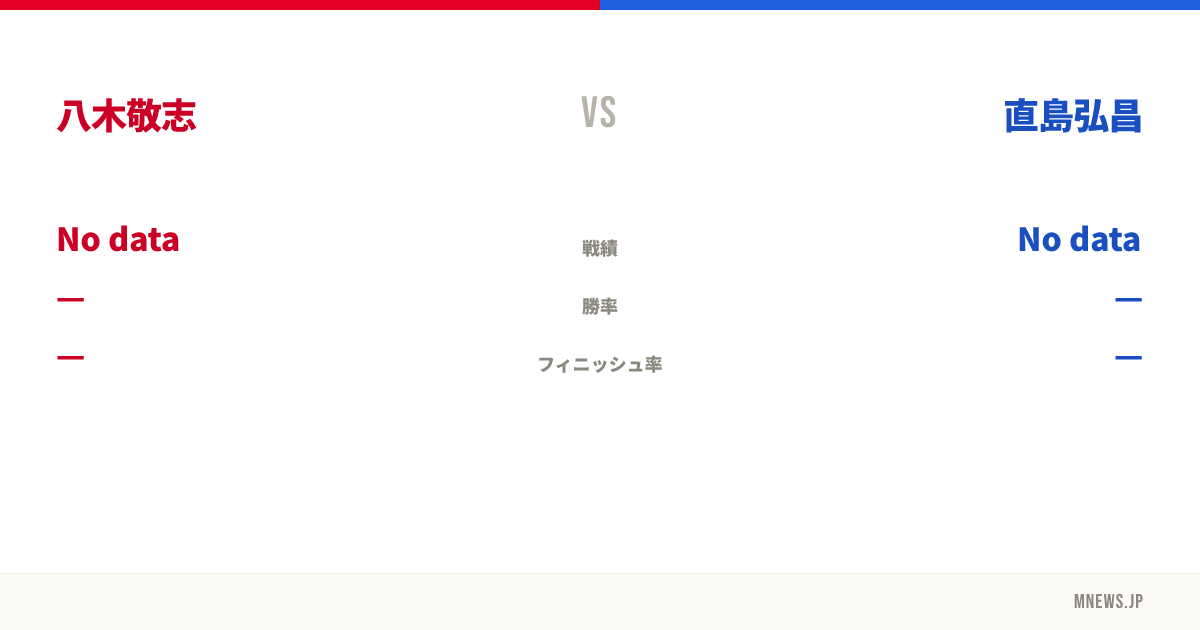 八木敬志 vs 直島弘昌