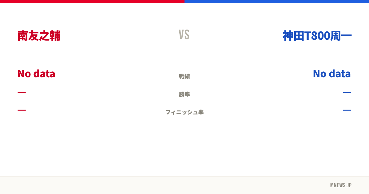 南友之輔 vs 神田T800周一
