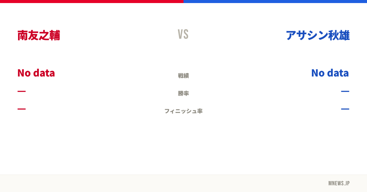 南友之輔 vs アサシン秋雄