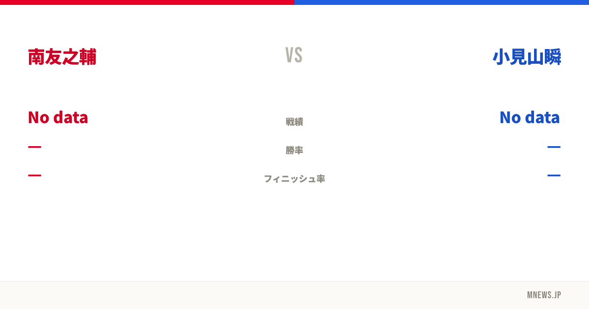 南友之輔 vs 小見山瞬