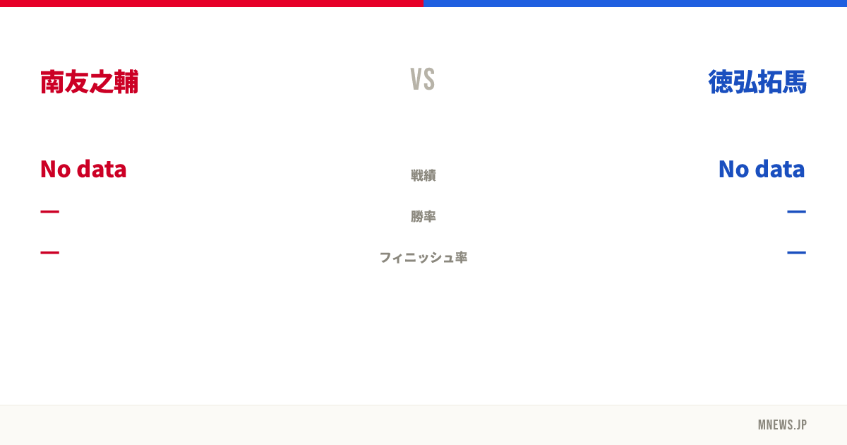南友之輔 vs 徳弘拓馬