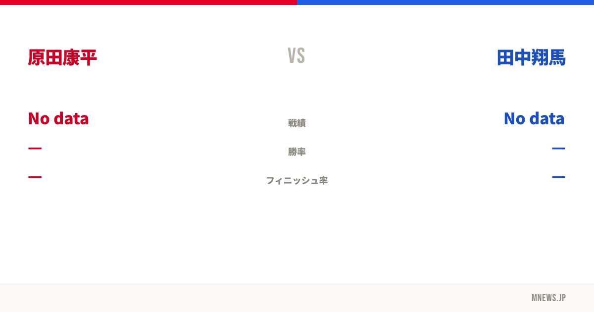 原田康平 vs 田中翔馬