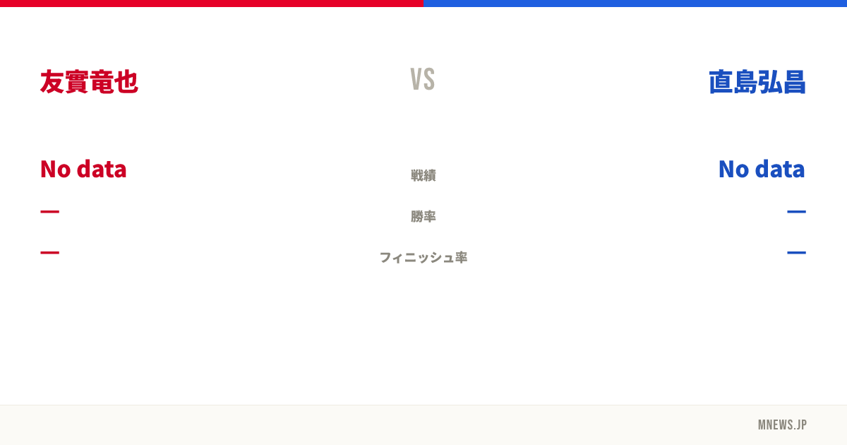 友實竜也 vs 直島弘昌