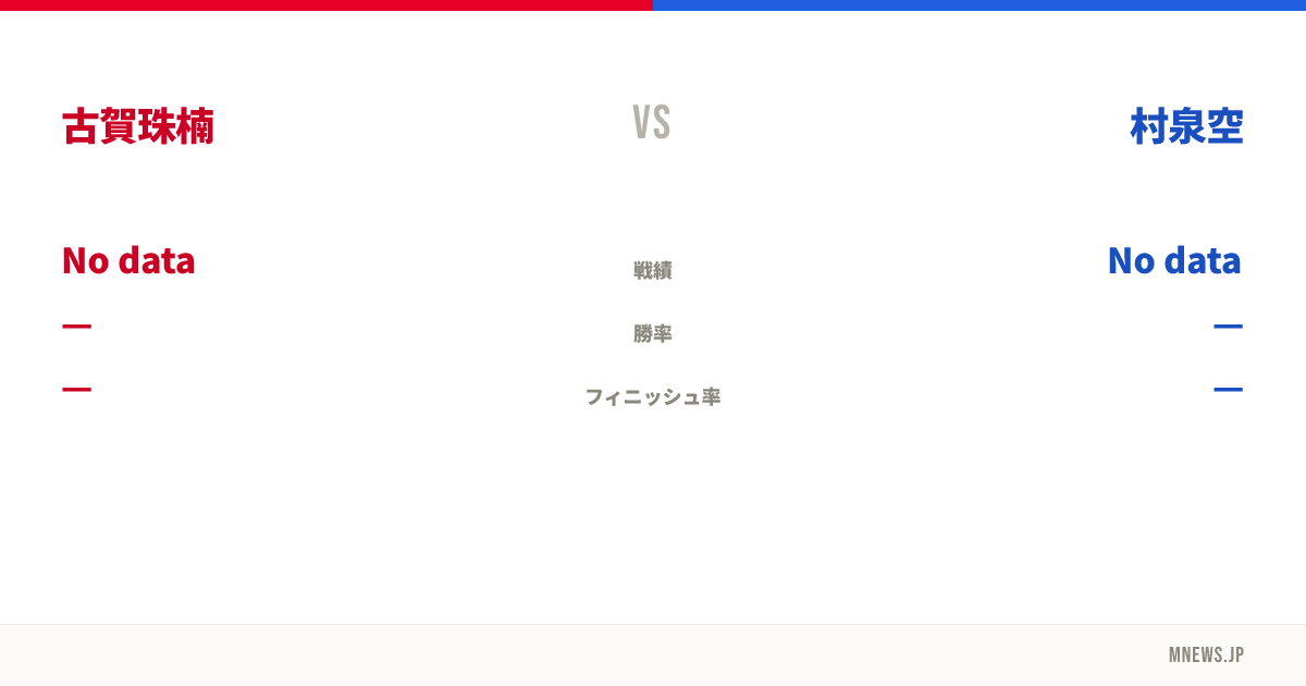 古賀珠楠 vs 村泉空