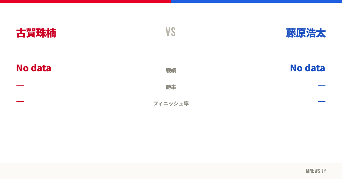 古賀珠楠 vs 藤原浩太