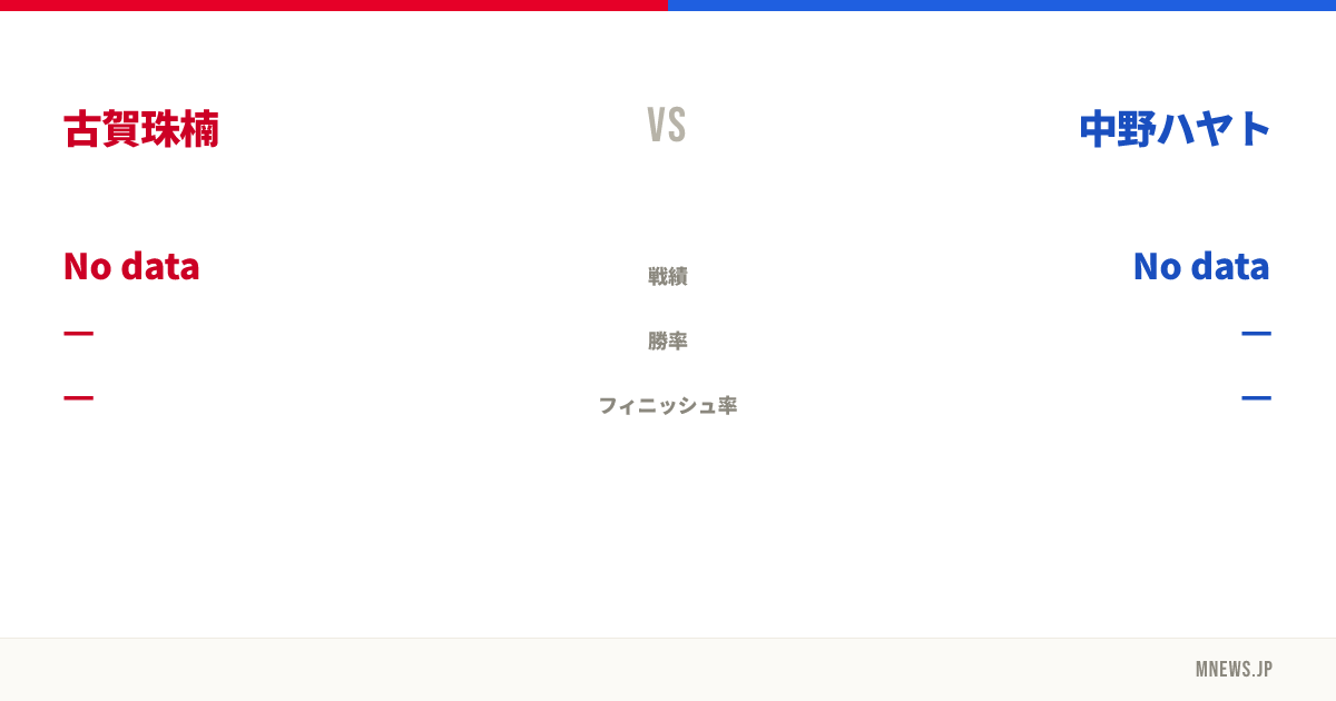 古賀珠楠 vs 中野ハヤト