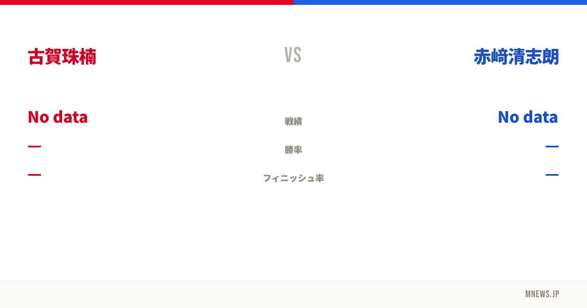 古賀珠楠 vs 赤﨑清志朗