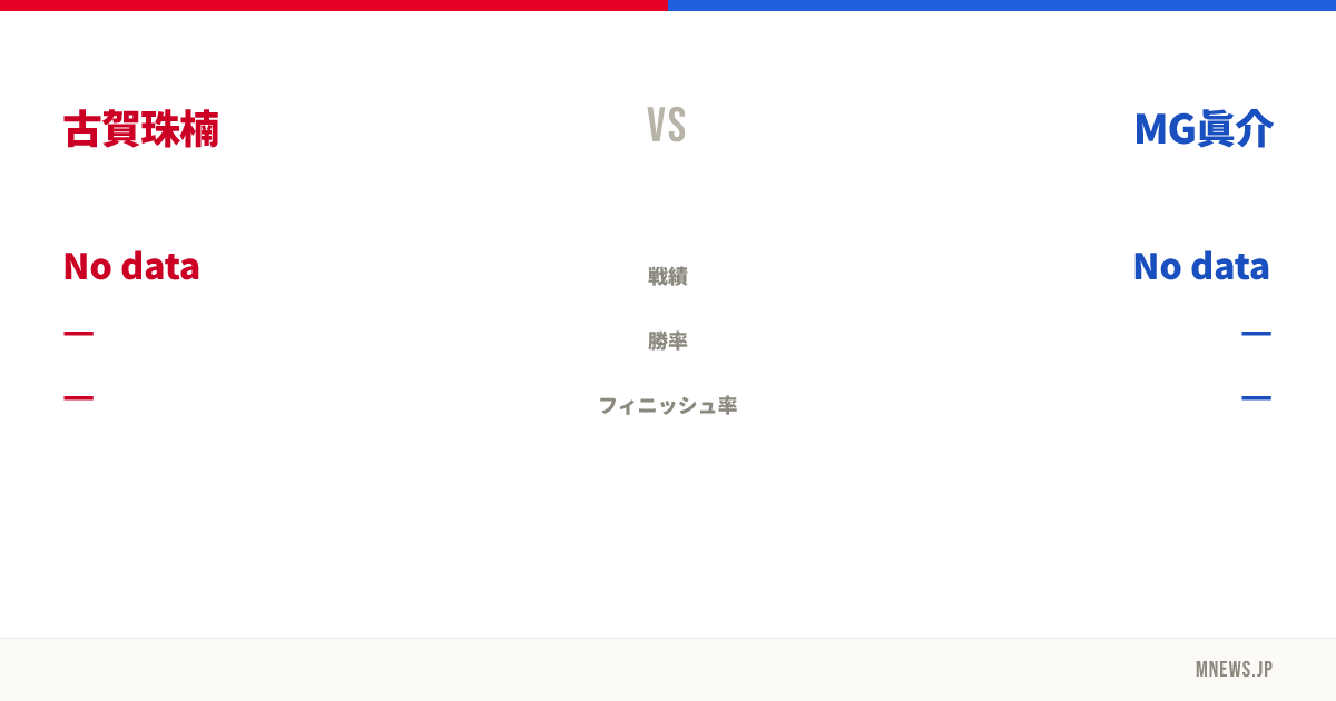 古賀珠楠 vs MG眞介