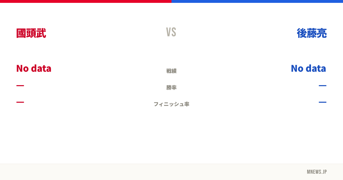 國頭武 vs 後藤亮