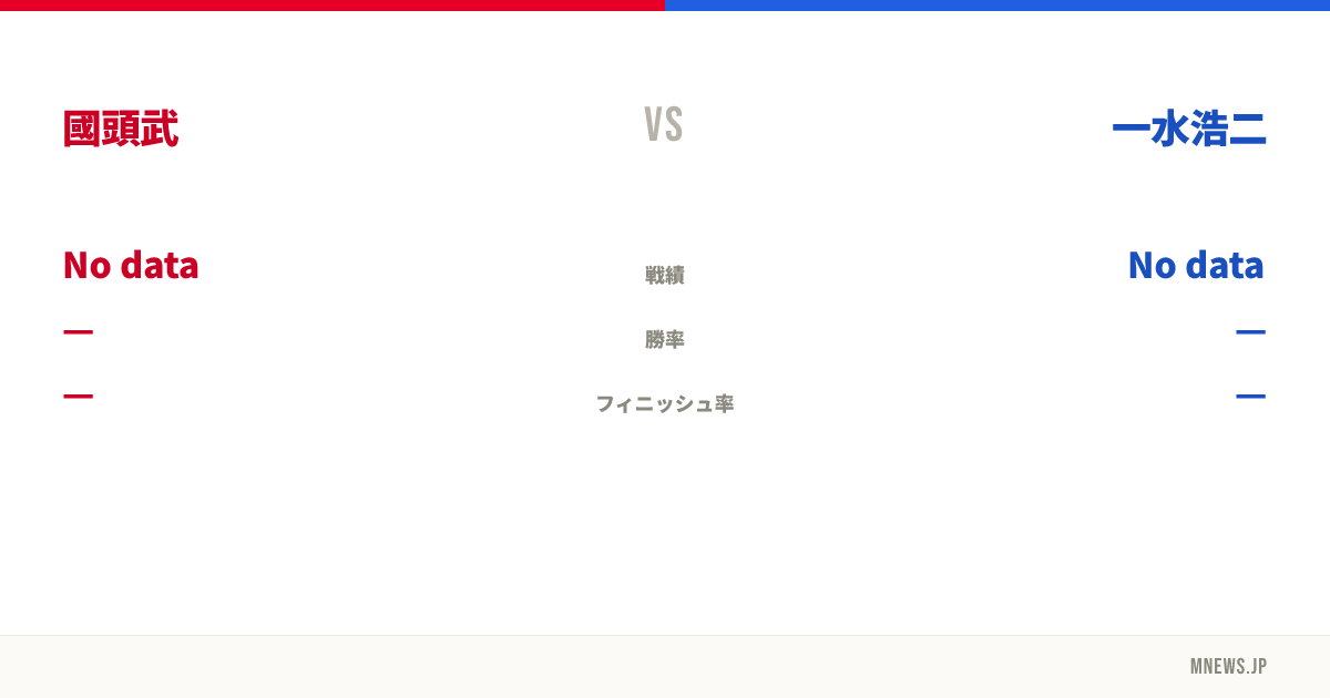 國頭武 vs 一水浩二