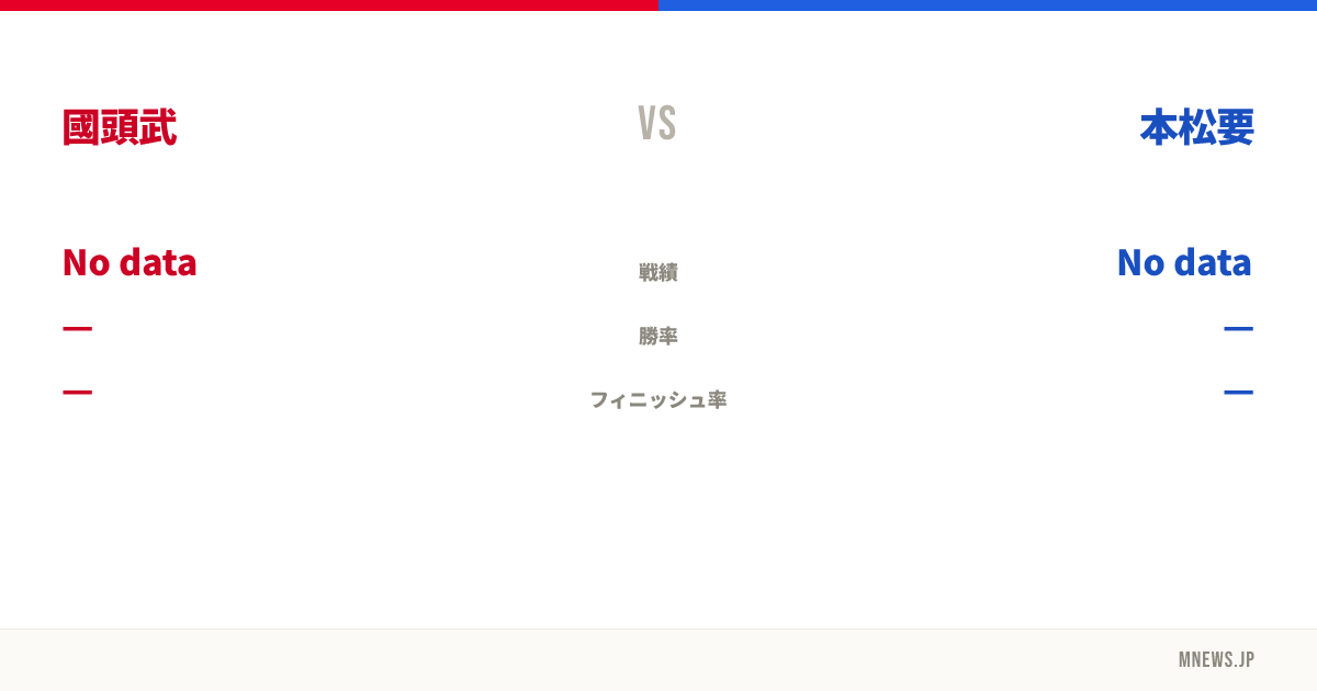 國頭武 vs 本松要