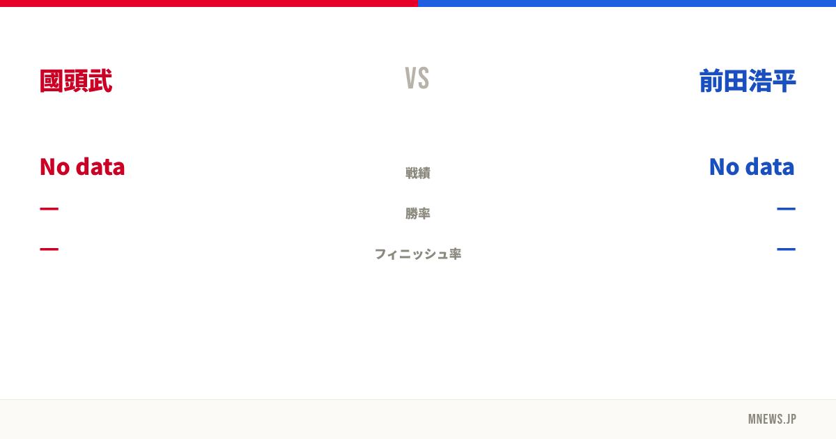 國頭武 vs 前田浩平