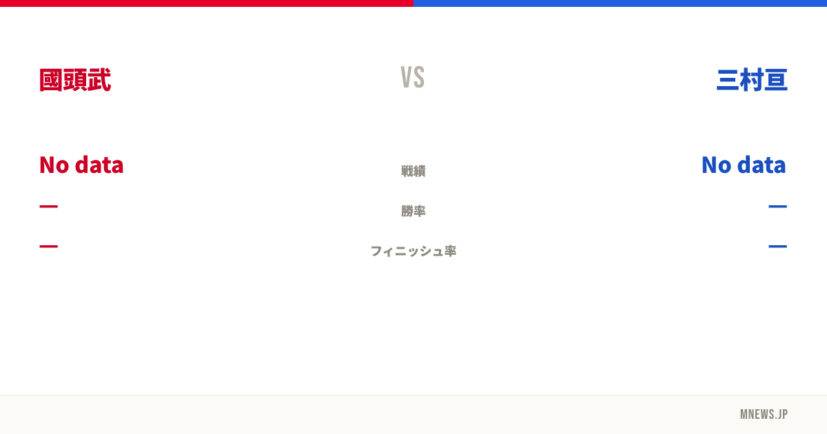 國頭武 vs 三村亘