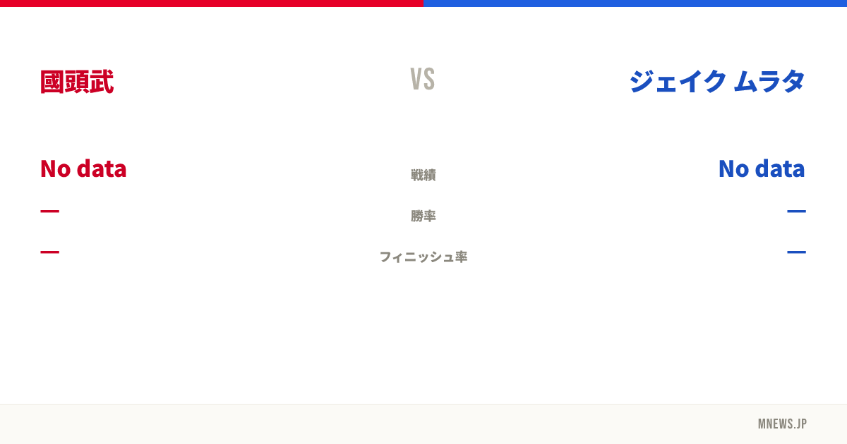 國頭武 vs ジェイク ムラタ