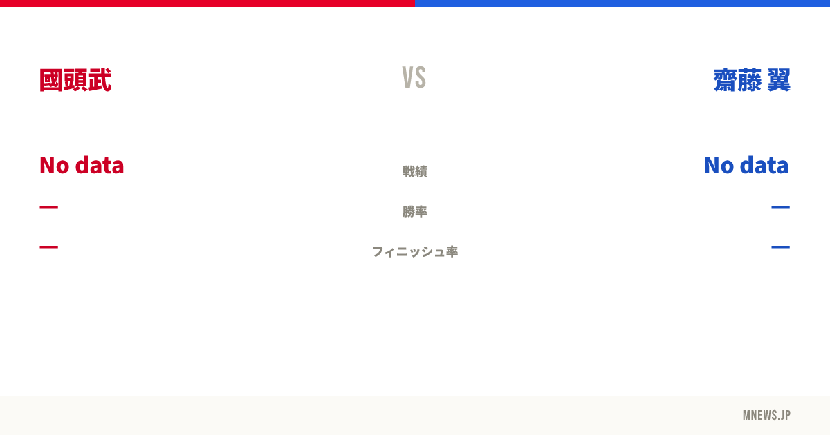 國頭武 vs 齋藤 翼