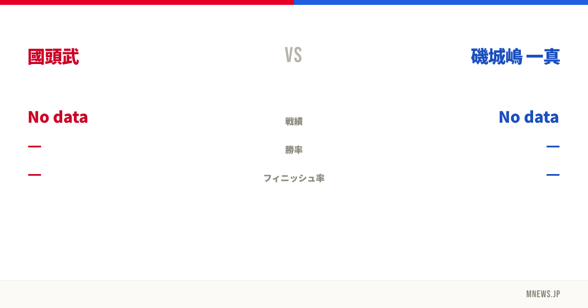 國頭武 vs 磯城嶋 一真