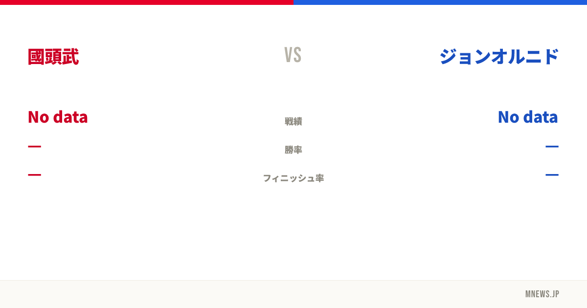 國頭武 vs ジョンオルニド