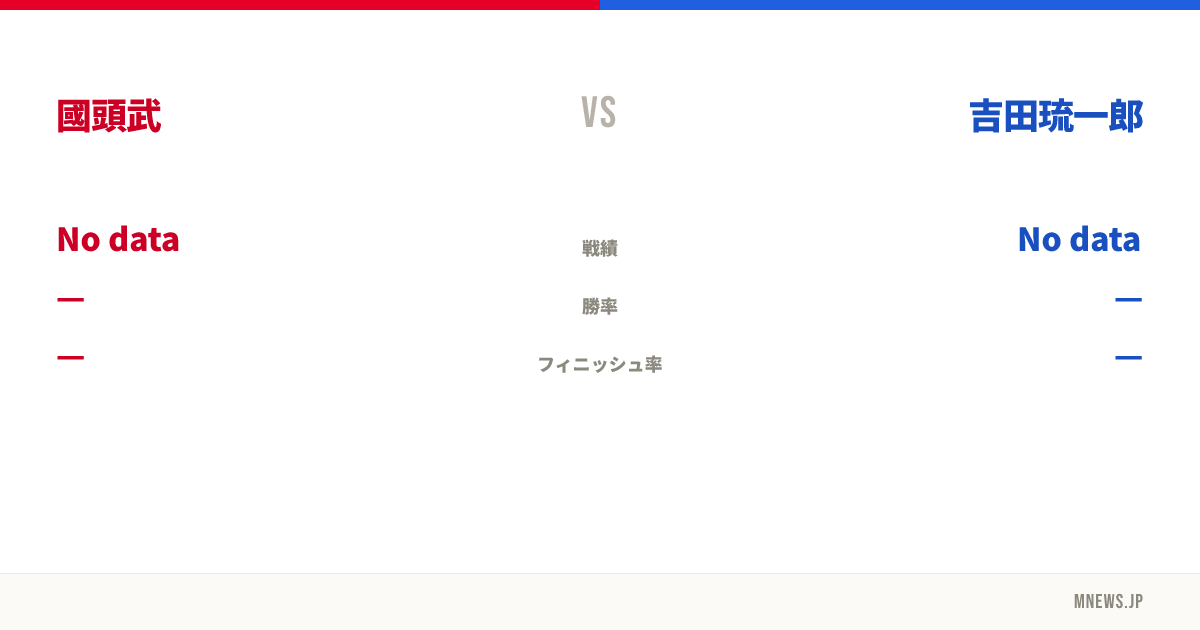 國頭武 vs 吉田琉一郎
