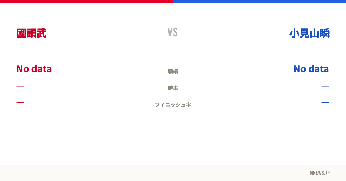 國頭武 vs 小見山瞬
